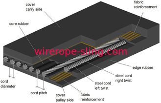 1X19W+7x7 Steel Wire Rope Conveyor Belt Steel Cord used to reinforce the rubber belts