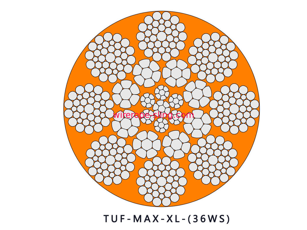 Solid Polymer Filled Compacted Wire Rope LKS - MAX X 36WS For The Top Surface Mine
