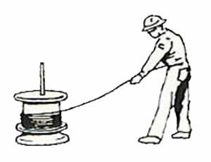 Unreeling steel wire ropes with the help of unreeling stand