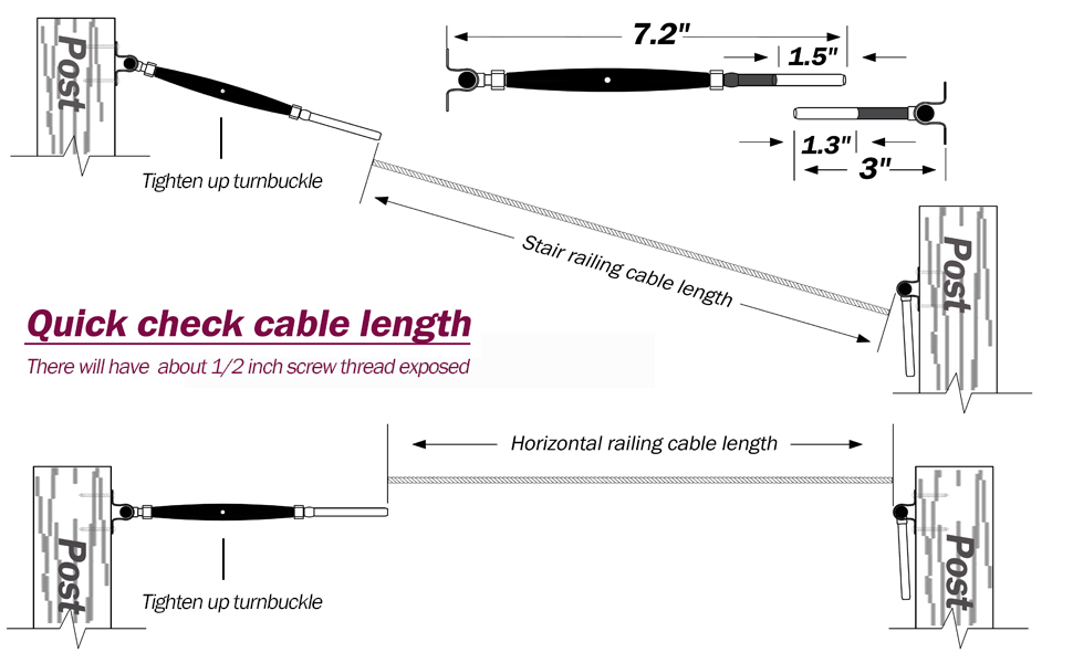 quick check cable length