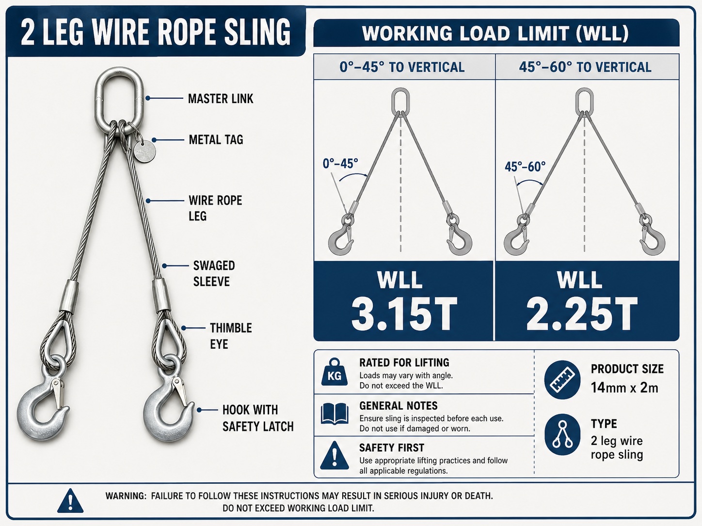 2 Leg Wire Rope Sling WLL by Lifting Angle 2 leg wire rope sling 14mm x 2m working load limit chart for 3.15T and 2.25T angle lifting