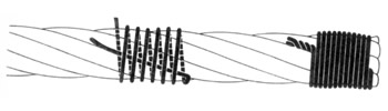 Method one about seizing steel wire ropes