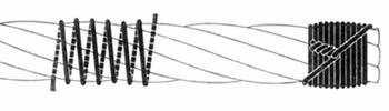 Method two about seizing steel wire ropes
