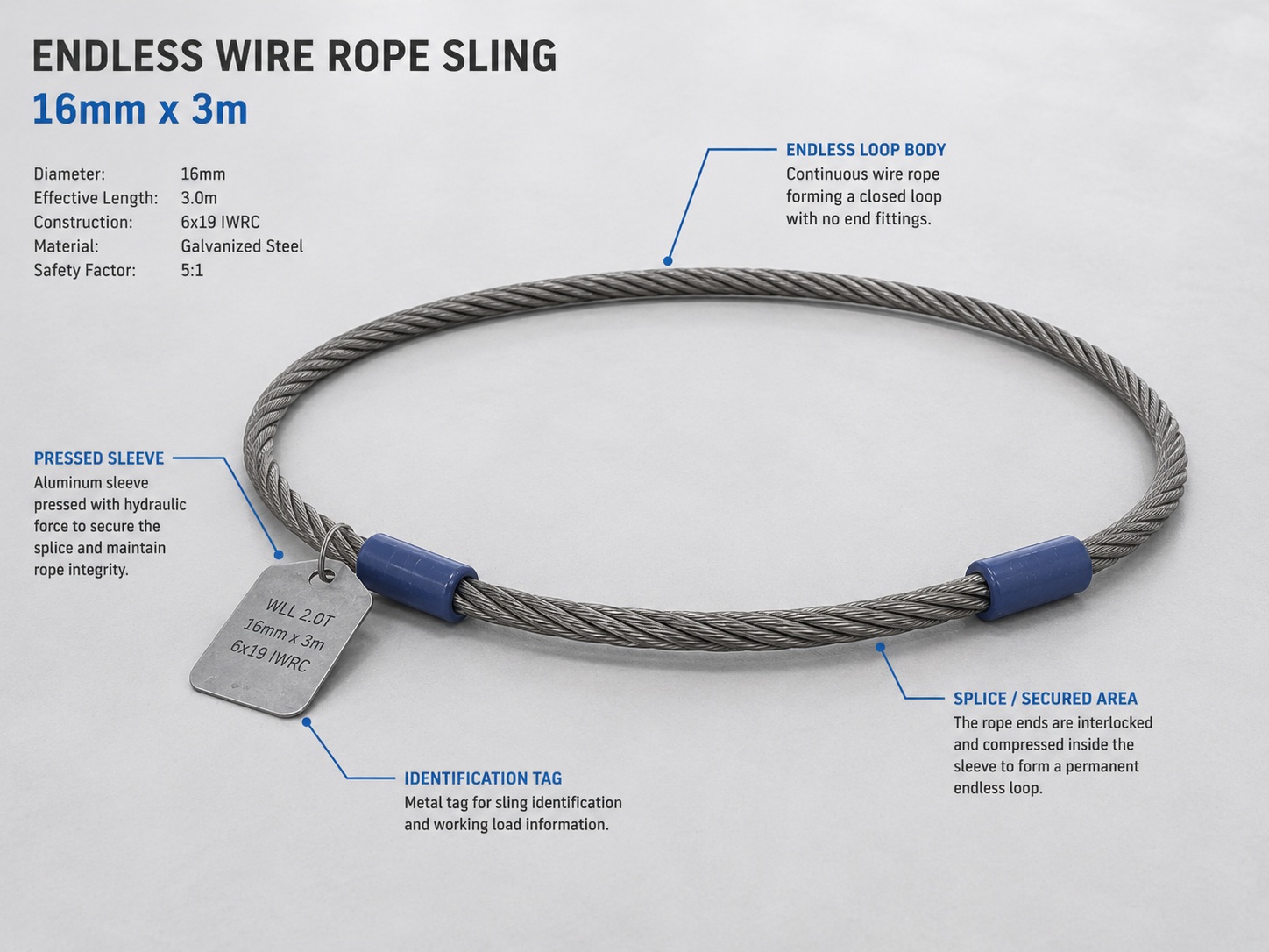 Endless Wire Rope Sling 16mm x 3m Structure Endless wire rope sling 16mm x 3m structure with continuous loop pressed sleeves splice area and metal tag